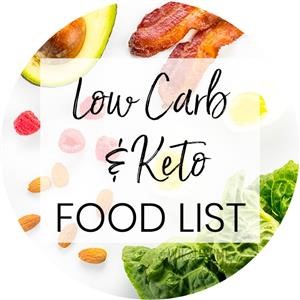 Keto Weekly Meal Plan Free